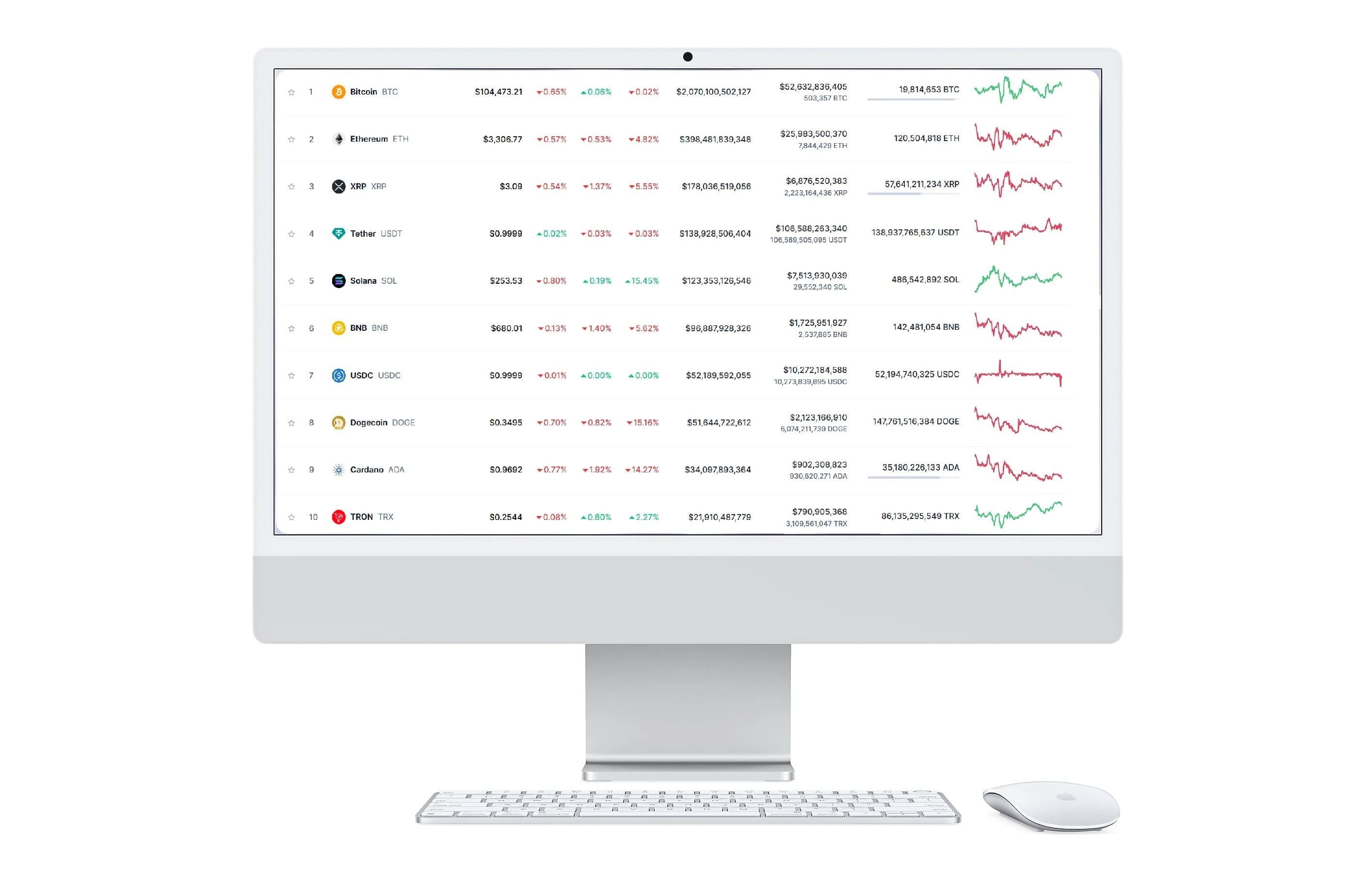 Nexorrio TradePro analisi delle tendenze